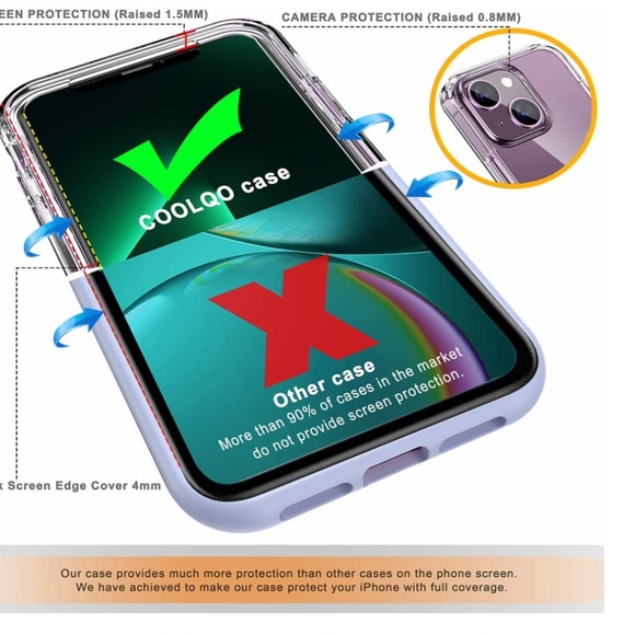 iPhone 14 Plus Case 6.7 Inch - Picture 3 of 6